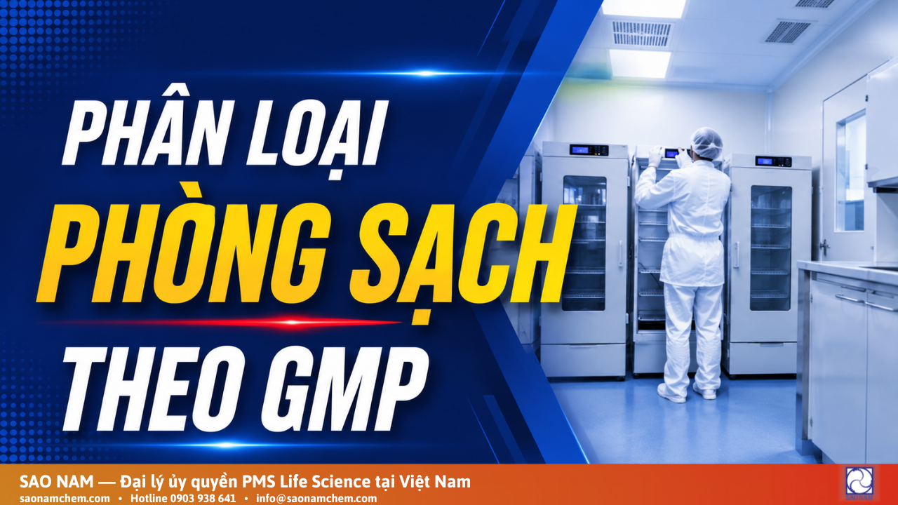 Phân loại phòng sạch theo GMP